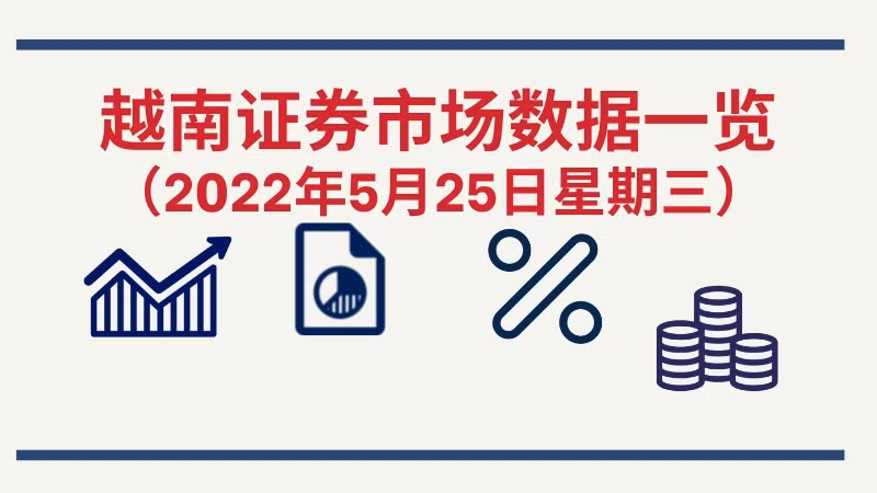 5月25日越南证券市场数据一览 【图表新闻】 