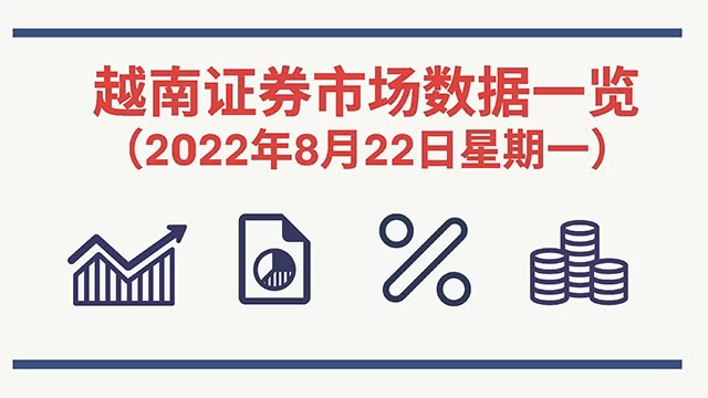 2022年8月22日越南证券市场数据一览 [图表新闻] 