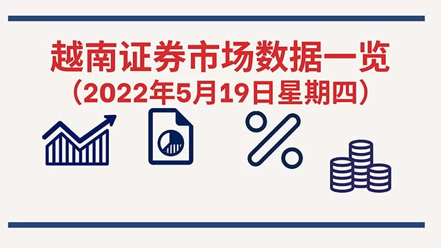 19月5日越南证券市场数据一览 【图表新闻】