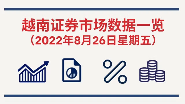 8月26日越南证券市场数据一览 【图表新闻】