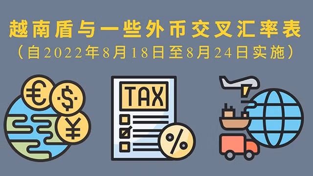 越南盾与一些外币的交叉汇率表【图表新闻】 