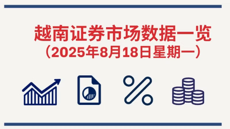 8月18日越南证券市场数据一览 【图表新闻】
