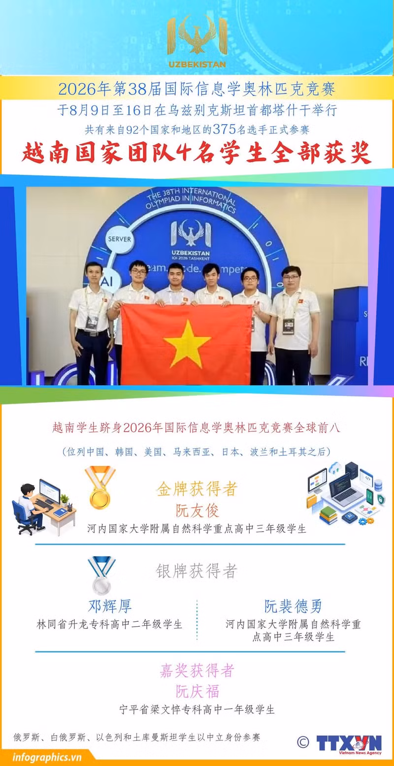 olympic-tin-hoc-h84.jpg