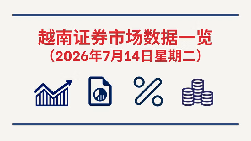 7月14日越南证券市场数据一览 【图表新闻】