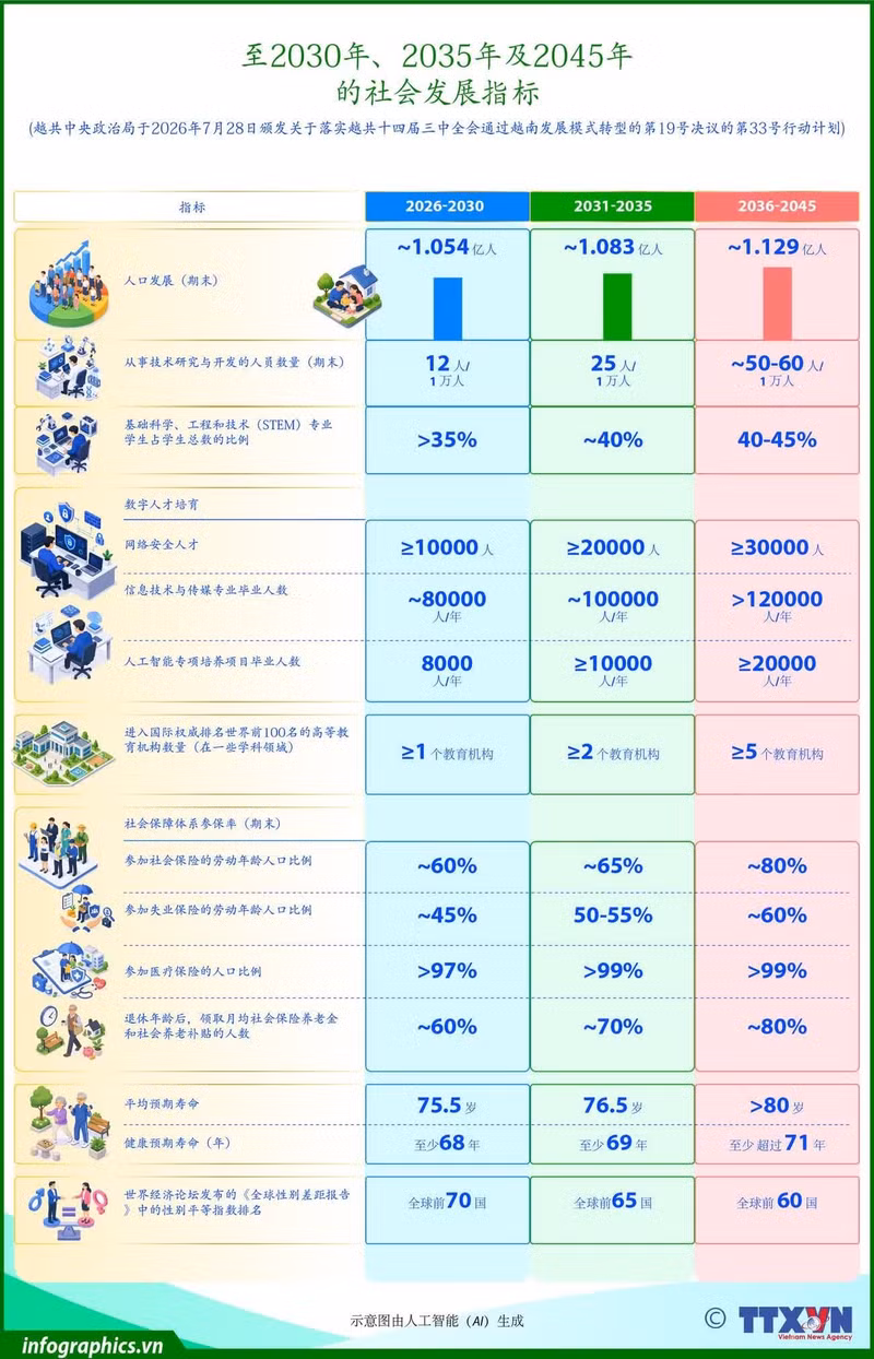 2026-0801-vn-nq19-chtr30-35-45-v2-b3-h84-b3-h84.jpg