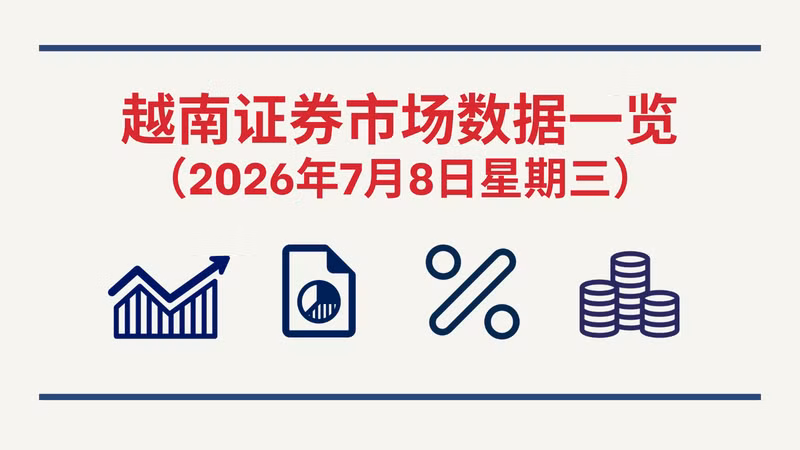 7月8日越南证券市场数据一览 【图表新闻】