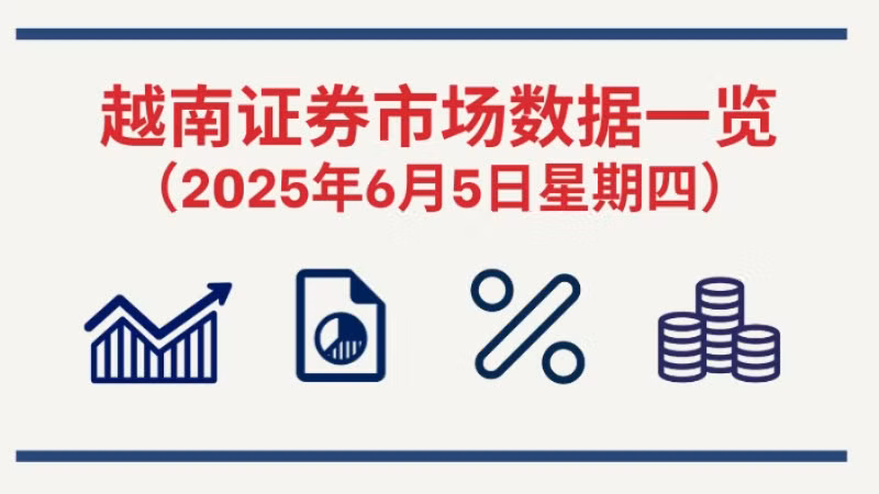 6月5日越南证券市场数据一览 【图表新闻】