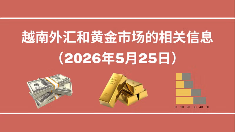 越南外汇和黄金市场的相关信息【图表新闻】