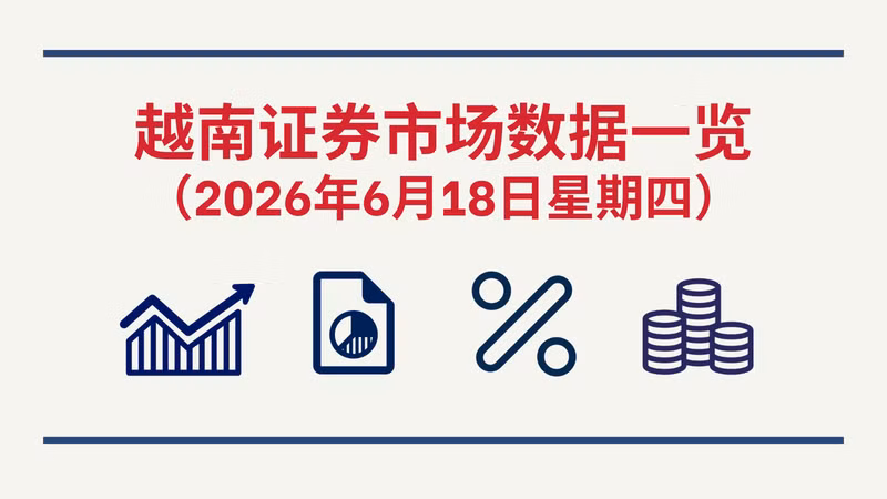 6月18日越南证券市场数据一览 【图表新闻】
