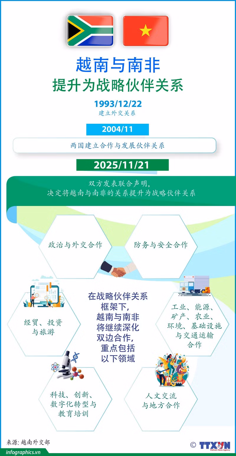 2025-11-21-vn-namphi-nang-qhe-v02-h84-h84.jpg