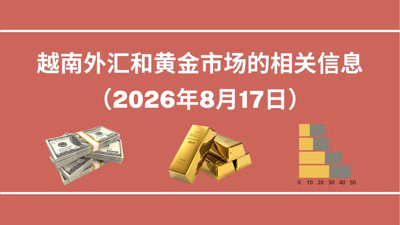 越南外汇和黄金市场的相关信息【图表新闻】