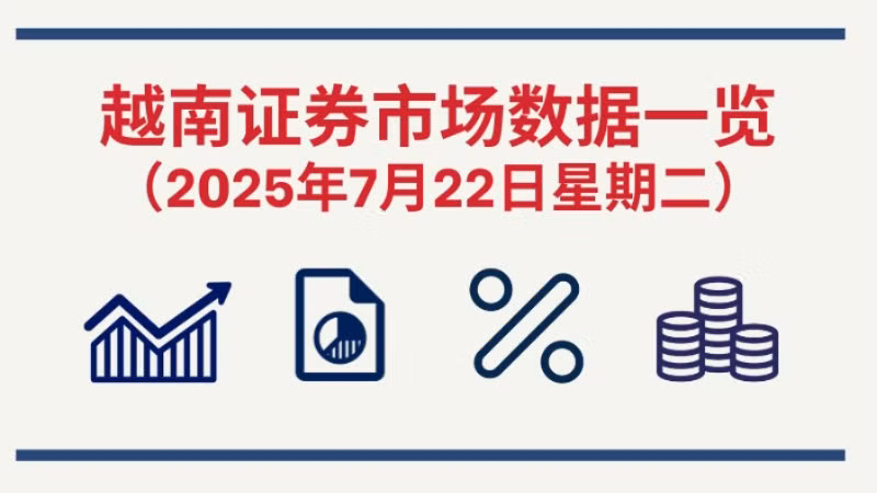 7月22日越南证券市场数据一览 【图表新闻】