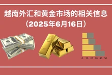 越南外汇和黄金市场的相关信息【图表新闻】
