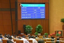 国会通过《数字技术产业法》。