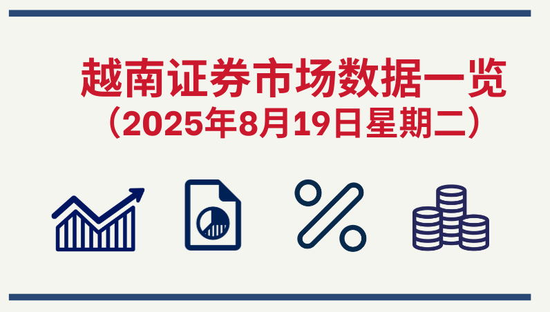 8月19日越南证券市场数据一览 【图表新闻】