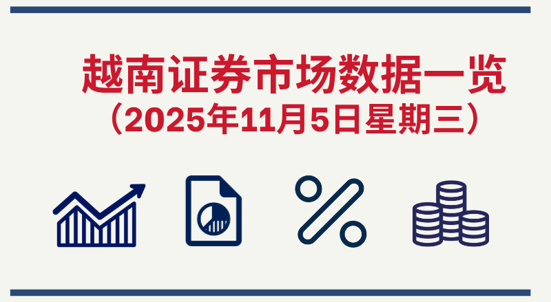 11月5日越南证券市场数据一览 【图表新闻】