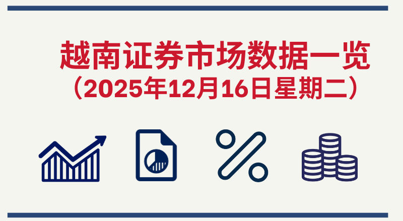 12月16日越南证券市场数据一览 【图表新闻】