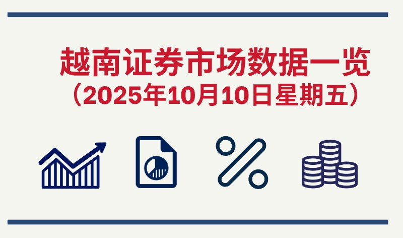 10月10日越南证券市场数据一览 【图表新闻】