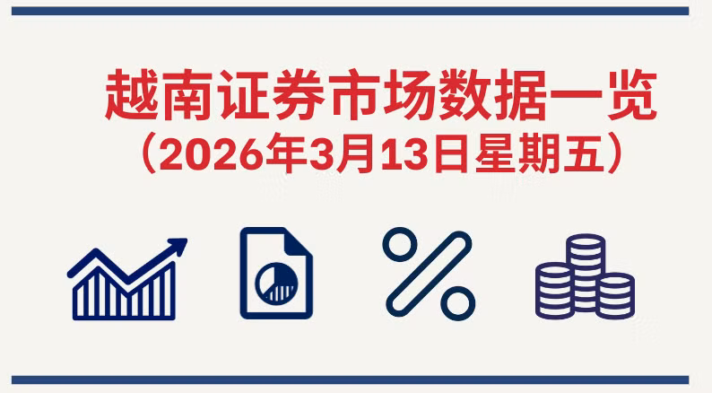 3月13日越南证券市场数据一览 【图表新闻】
