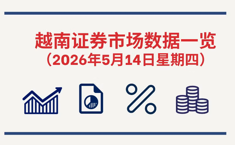 5月14日越南证券市场数据一览 【图表新闻】