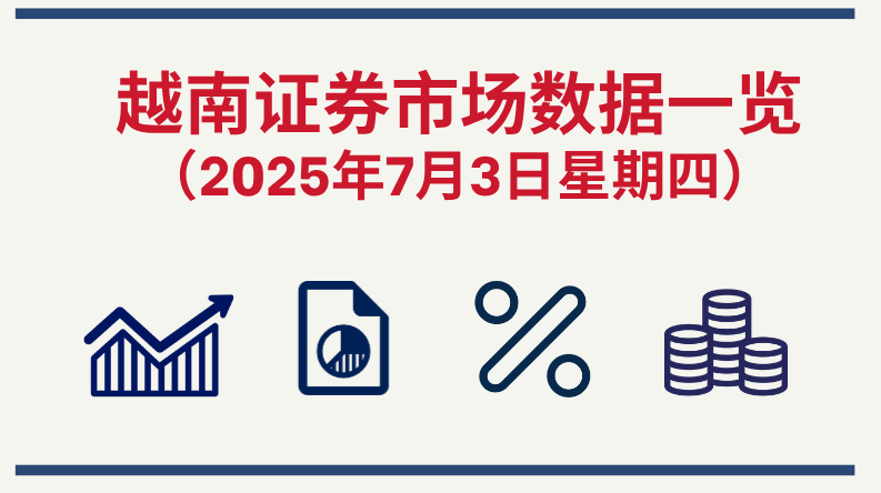 7月3日越南证券市场数据一览 【图表新闻】