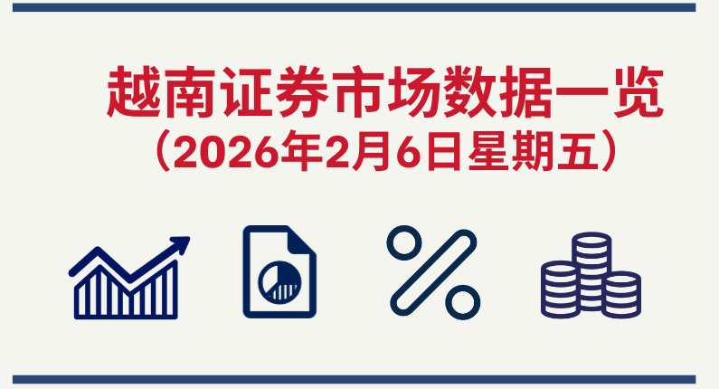 2月6日越南证券市场数据一览 【图表新闻】