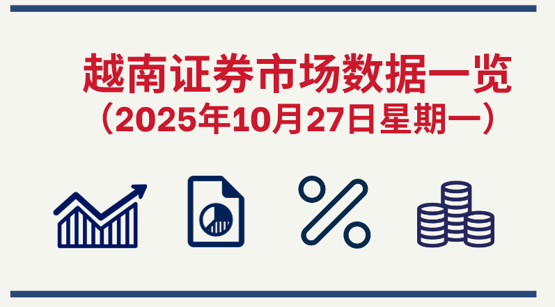10月27日越南证券市场数据一览 【图表新闻】