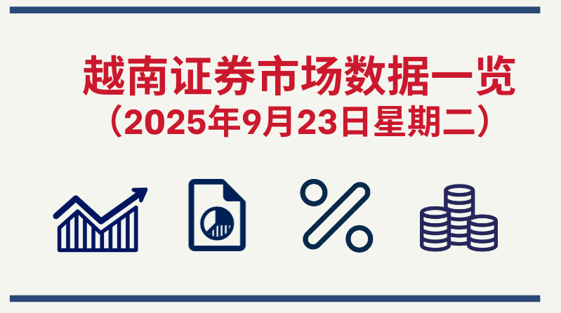 9月23日越南证券市场数据一览 【图表新闻】