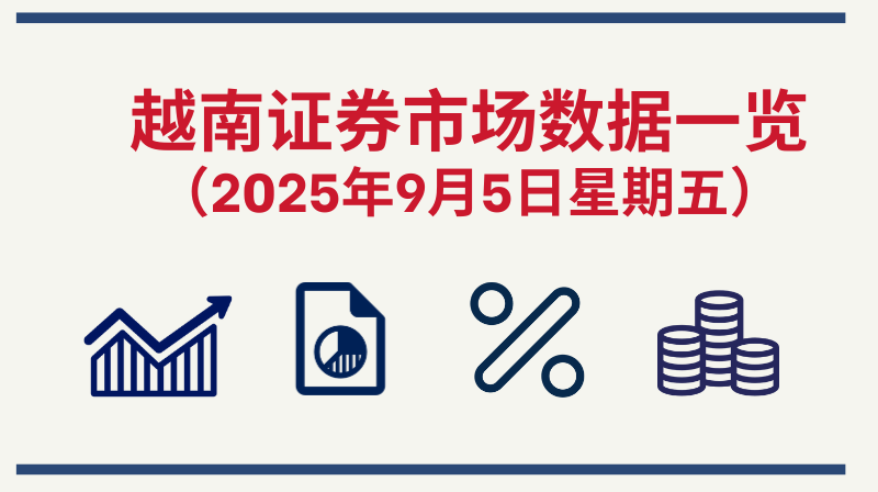 9月5日越南证券市场数据一览 【图表新闻】
