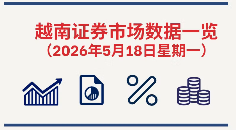 5月18日越南证券市场数据一览 【图表新闻】