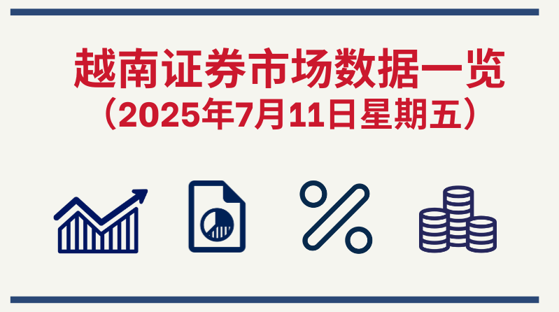 7月11日越南证券市场数据一览 【图表新闻】