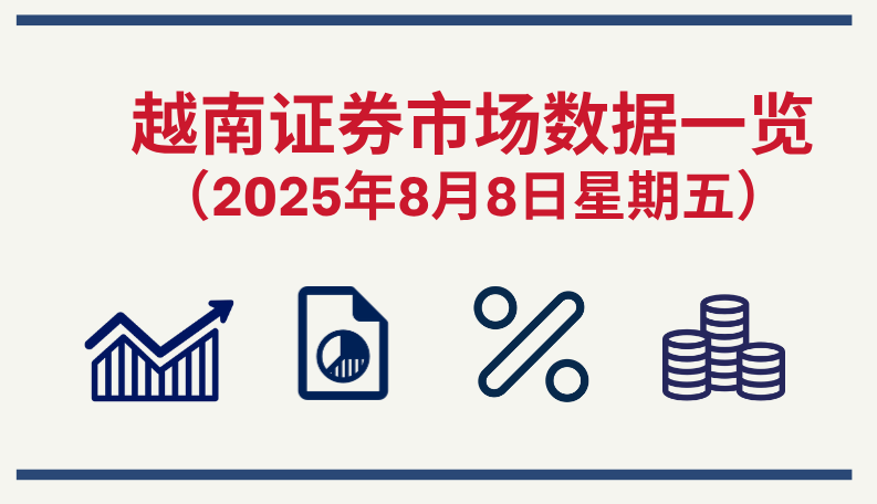 8月8日越南证券市场数据一览 【图表新闻】