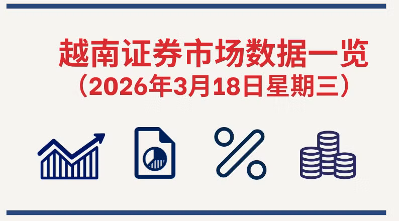 3月18日越南证券市场数据一览 【图表新闻】