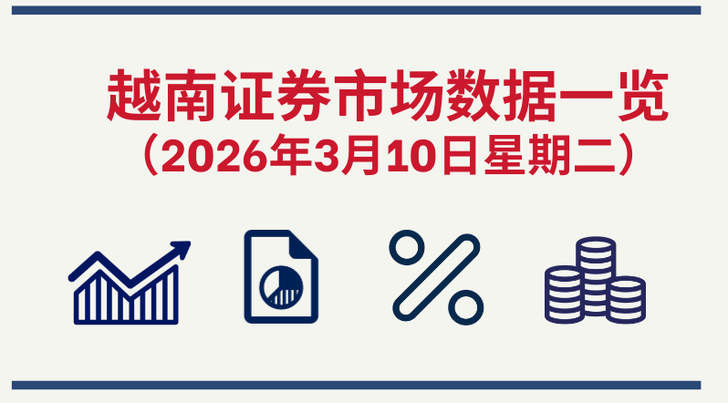 3月10日越南证券市场数据一览 【图表新闻】