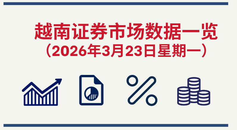 3月23日越南证券市场数据一览 【图表新闻】