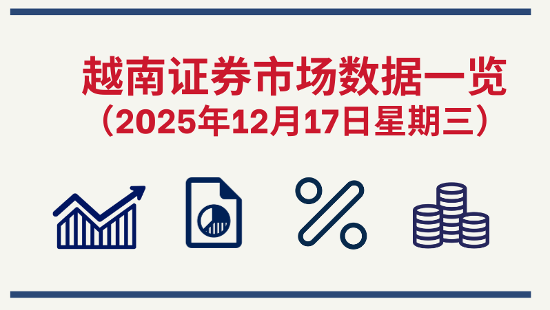 12月17日越南证券市场数据一览 【图表新闻】