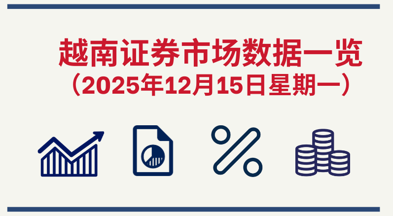 12月15日越南证券市场数据一览 【图表新闻】