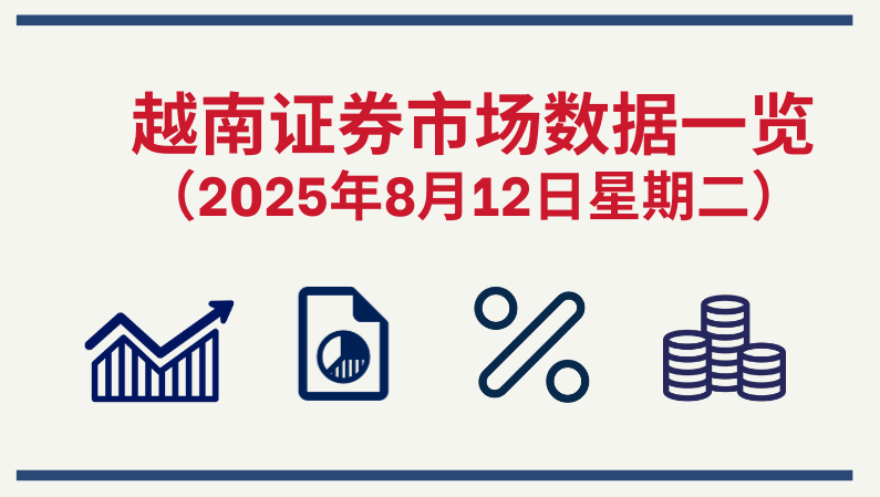 8月12日越南证券市场数据一览 【图表新闻】