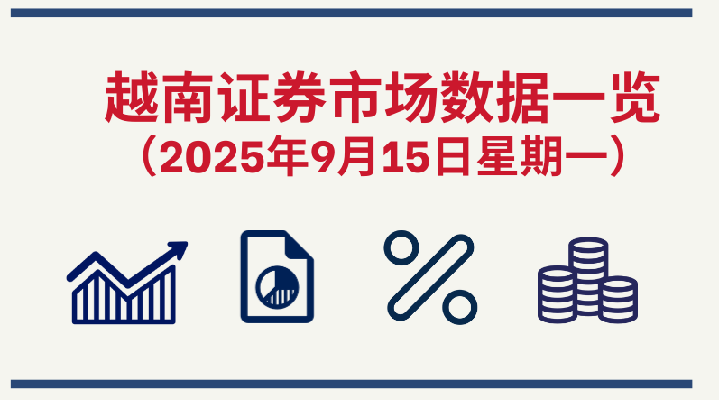 9月15日越南证券市场数据一览 【图表新闻】