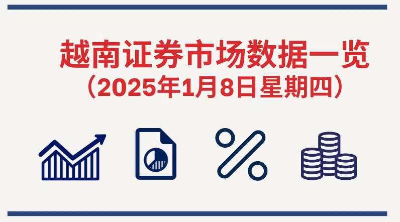 1月8日越南证券市场数据一览 【图表新闻】