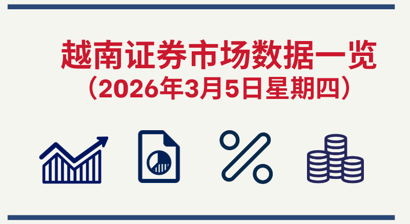 3月5日越南证券市场数据一览 【图表新闻】