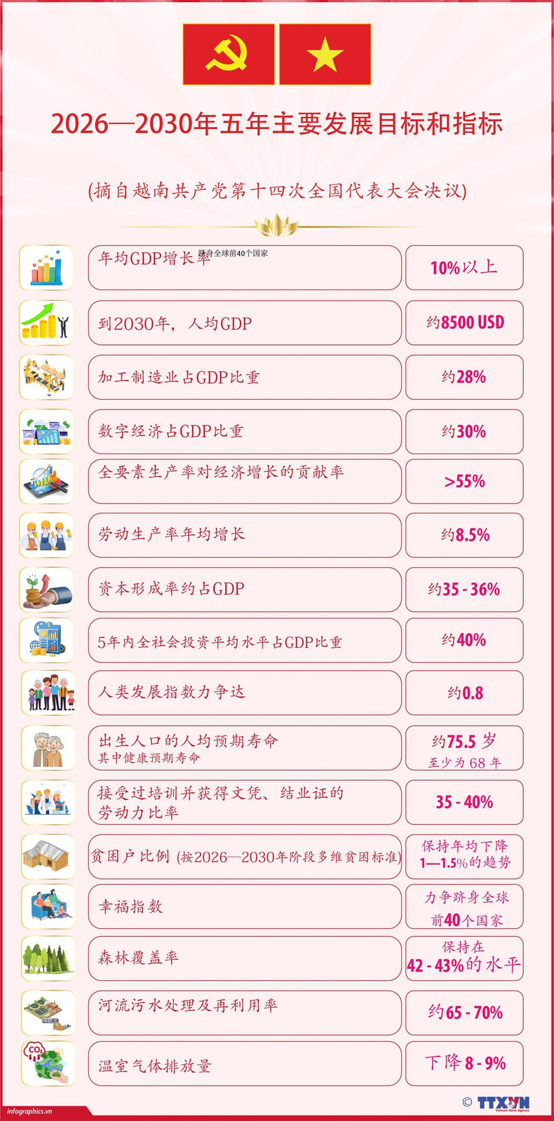 tt-vn-cac-muc-tieu-pt-2025-2030-ngoc-1-1-2630-b2-h84.jpg