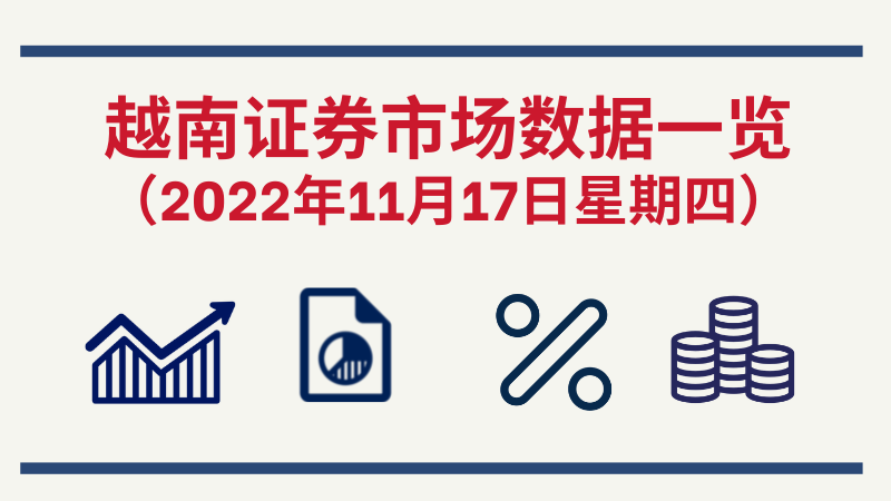 11月17日越南证券市场数据一览 【图表新闻】
