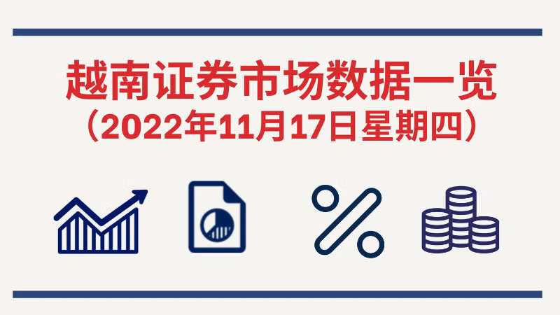 11月17日越南证券市场数据一览 【图表新闻】