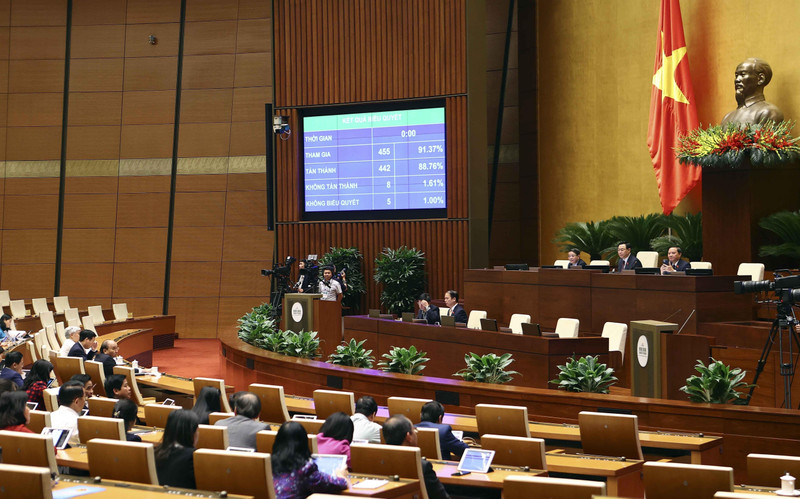 国会通过《基层民主实施法》。（图片来源：越通社）