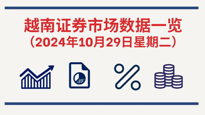 10月29日越南证券市场数据一览 【图表新闻】