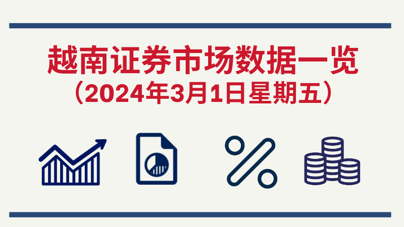 3月1日越南证券市场数据一览 【图表新闻】