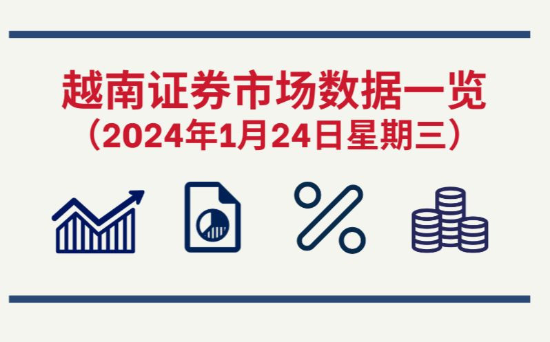1月24日越南证券市场数据一览 【图表新闻】
