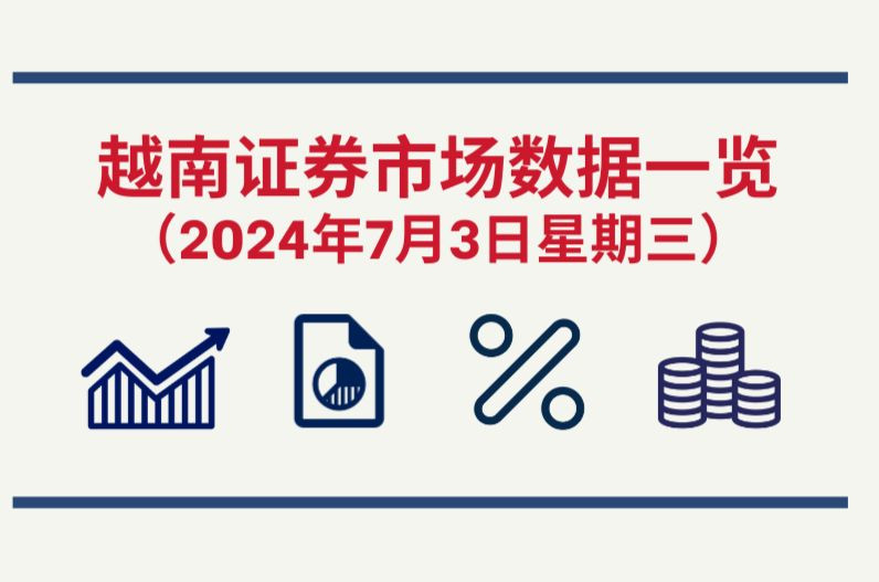 7月3日越南证券市场数据一览 【图表新闻】