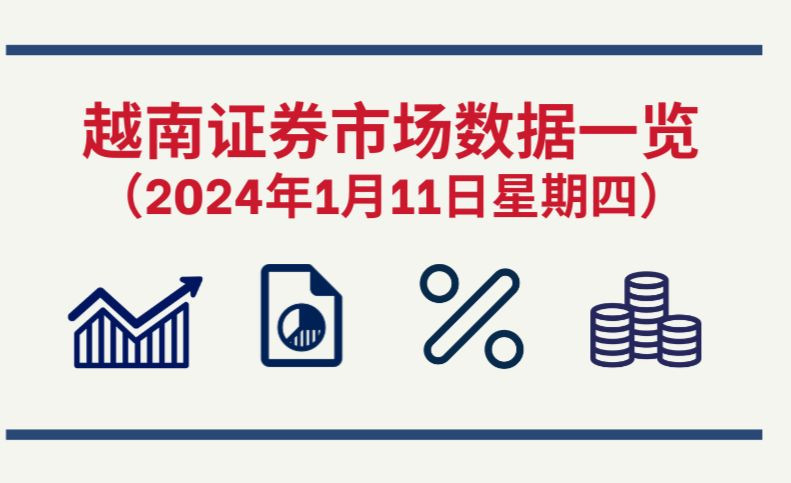1月11日越南证券市场数据一览 【图表新闻】